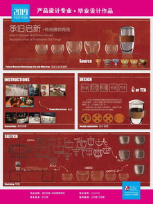 創(chuàng)意綻放·青春啟航——天津理工大學2019屆產(chǎn)品設(shè)計畢業(yè)作品展圖文設(shè)計制作紀實